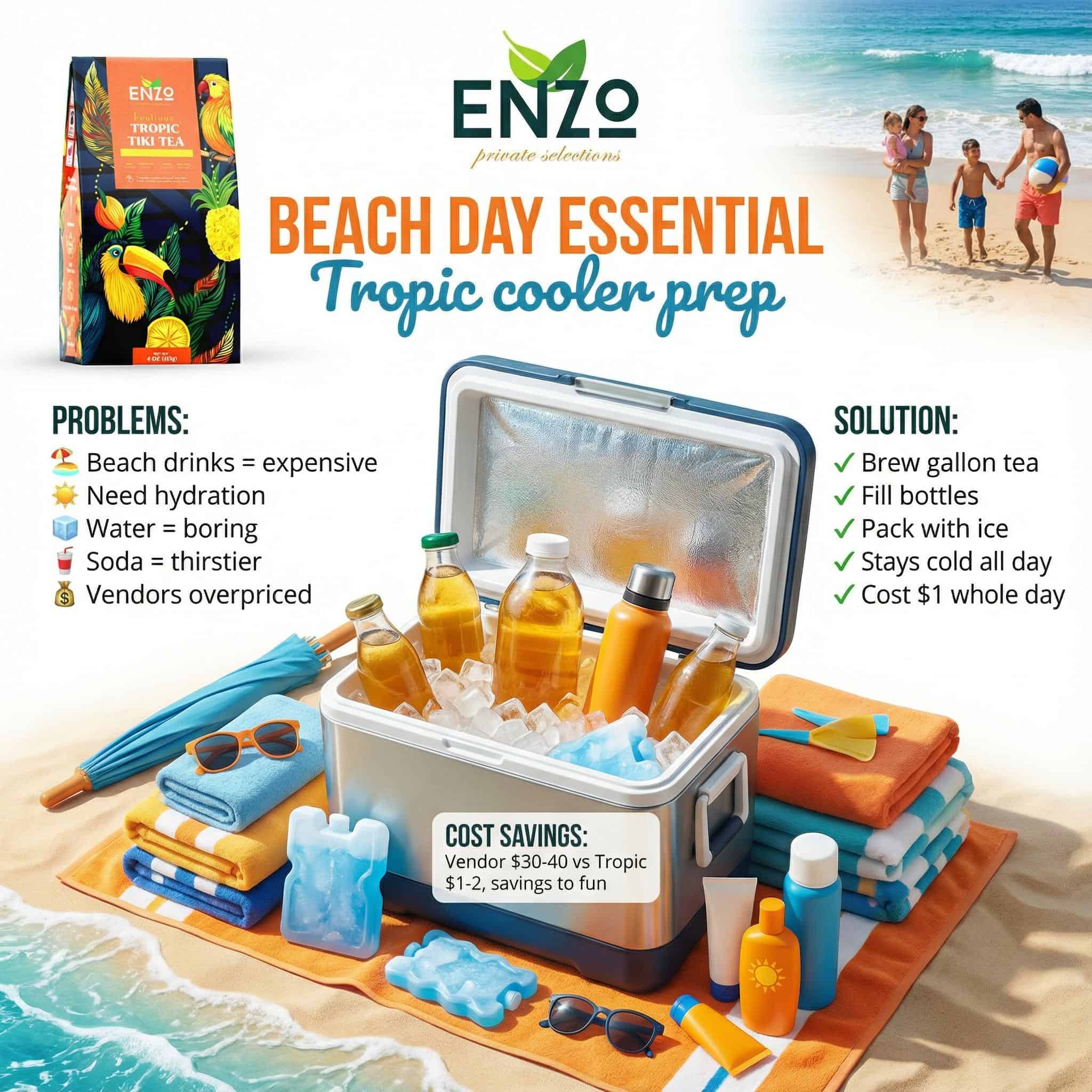 Beach Cooler Beverage Prep: Stay Refreshed All Day