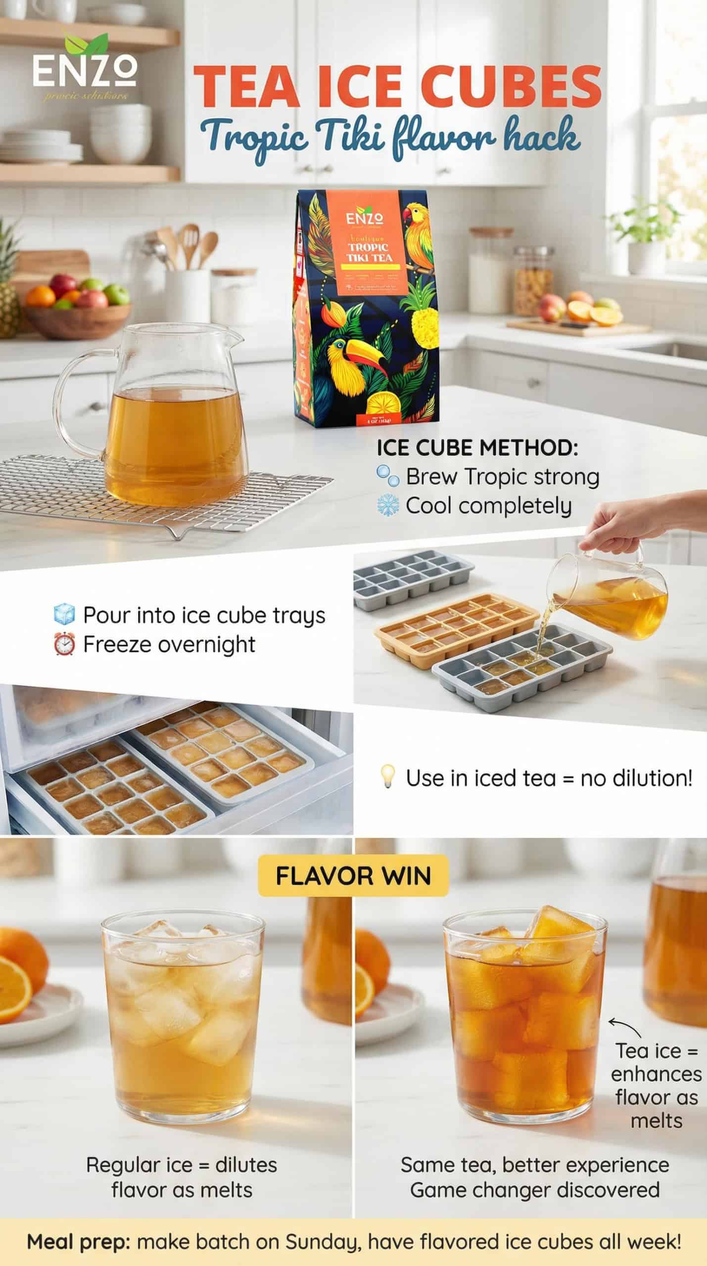 Tea Ice Cubes Hack: Elevate Beverage Quality