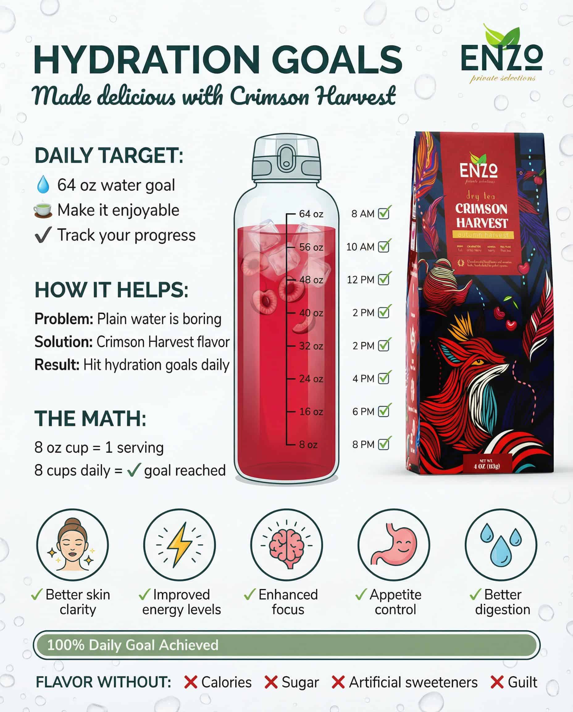 Hydration Goals Made Easy: Daily Tracking Strategy