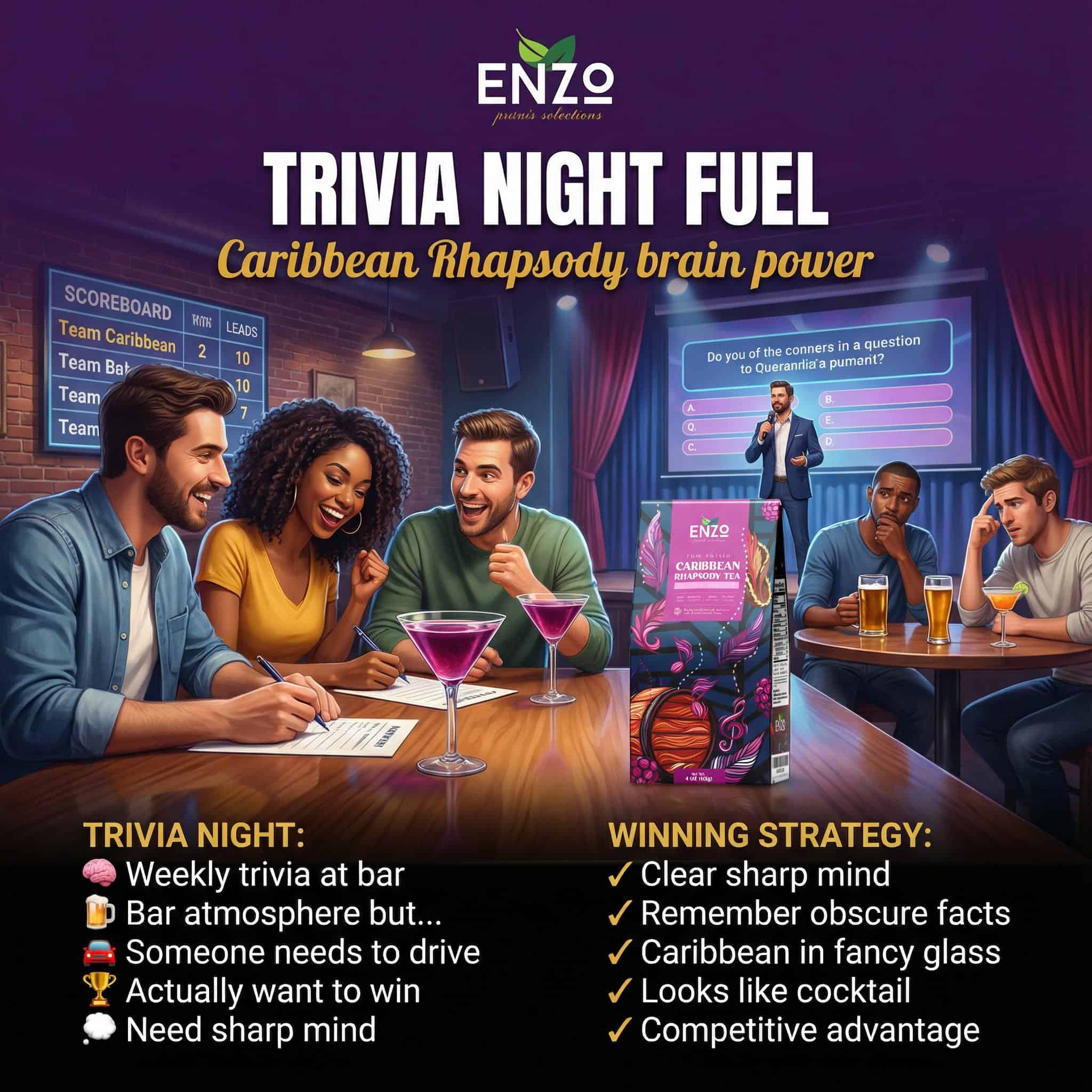 Trivia Night Brain Fuel: Tea for Mental Performance