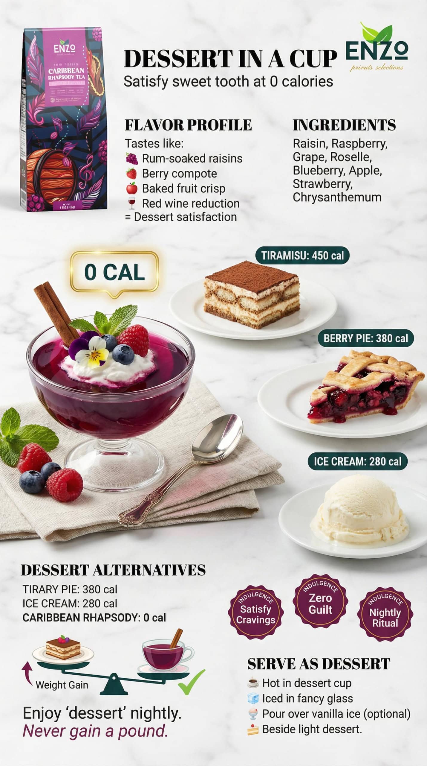 Dessert Without Guilt: Sweet Satisfaction Strategy