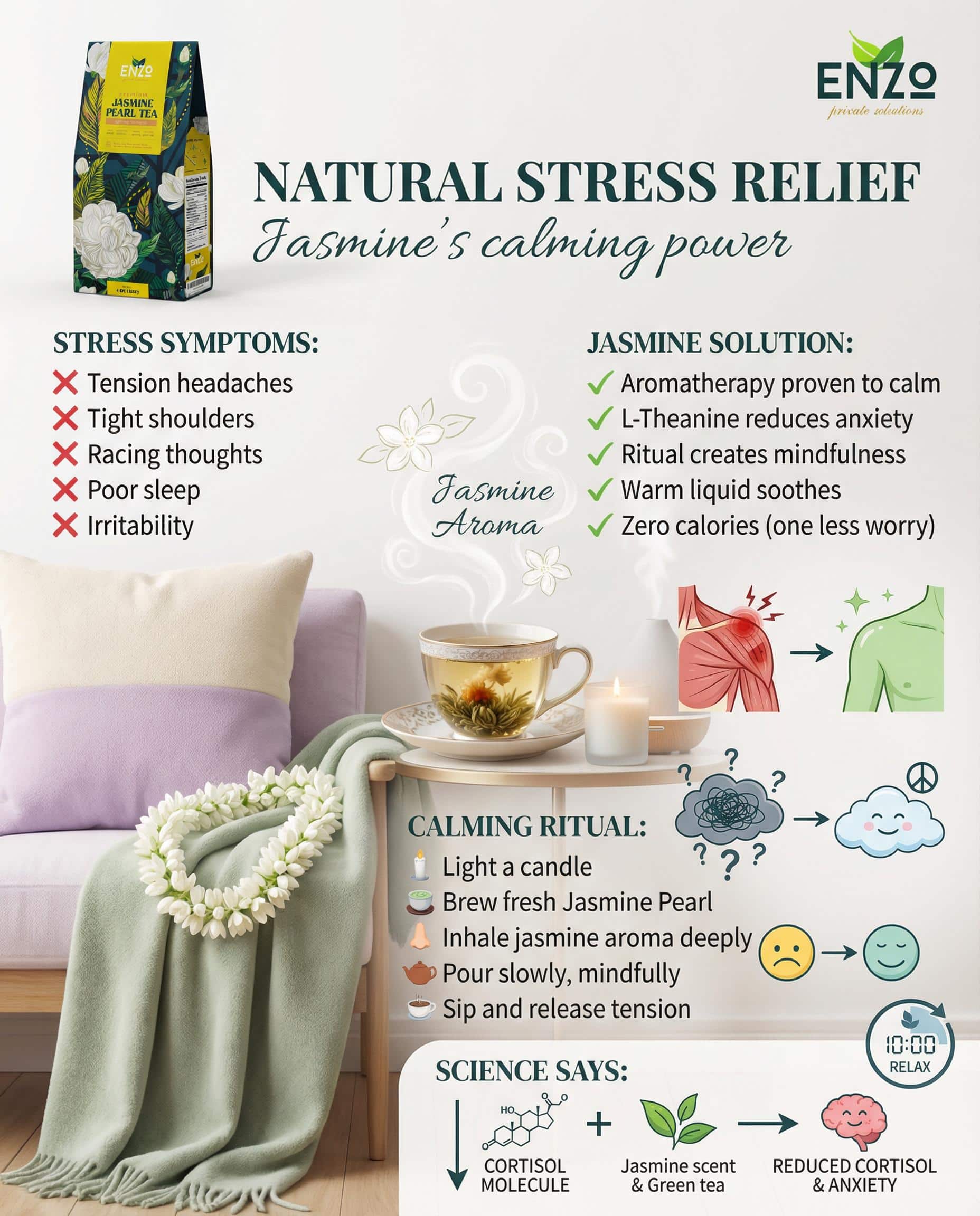 Stress Relief Ritual: Wellness Sanctuary Through Tea