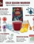 Cold & Flu Season Support: Wellness Tea Strategies