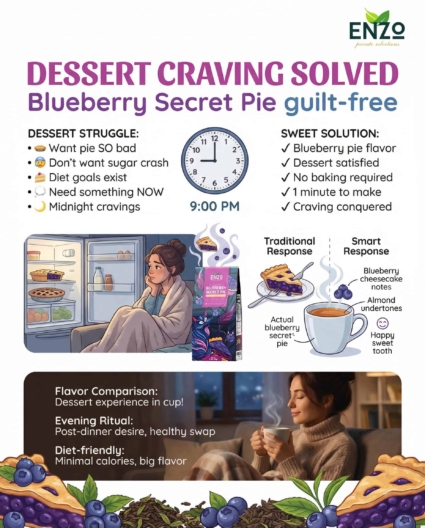 Dessert Replacement Strategy: Satisfy Sweet Cravings with Tea