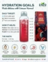 Hydration Goals Made Easy: Daily Tracking Strategy