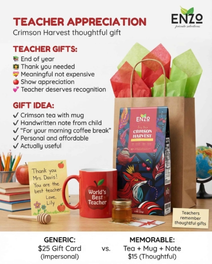 Teacher Appreciation Gift: Thoughtful Tea Presents