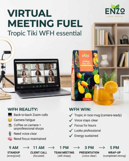 Virtual Meeting Fuel: Work-From-Home Tea Strategy