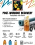 Post-Workout Hydration: Athletic Recovery Strategy