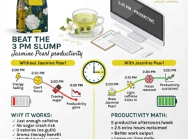 Afternoon Focus Boost: Beat the 2 PM Slump