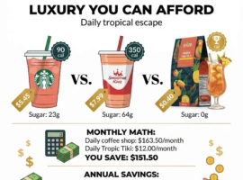 Budget-Friendly Luxury: Premium Tea Experience on Budget