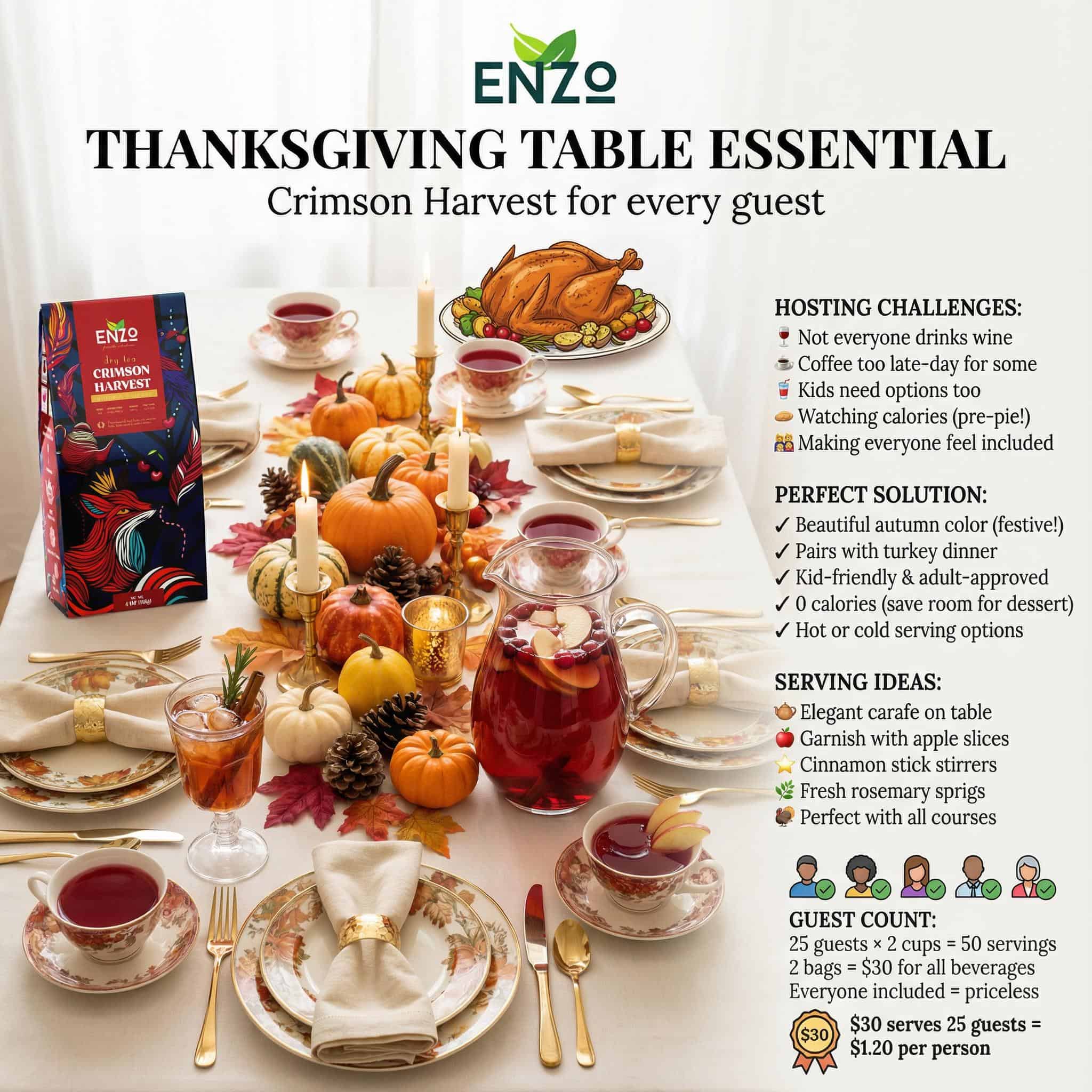 Thanksgiving Hosting Hero: Holiday Entertaining Made Easy