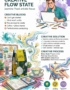 Creative Work Focus: Artist Workspace Hydration