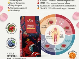 Women's Wellness: General Hydration Support