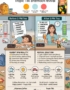 Parent Afternoon Revival: Energy for Busy Parents