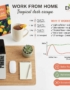 Work From Home Upgrade: Remote Work Tea Strategy