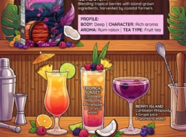 Mocktail Mixer Base: Tea as Cocktail Alternative