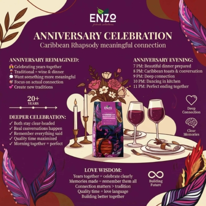 Anniversary Celebration Alternative: Romantic Alcohol-Free Evening