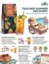 Teacher Summer Refresh: Professional Recovery Break