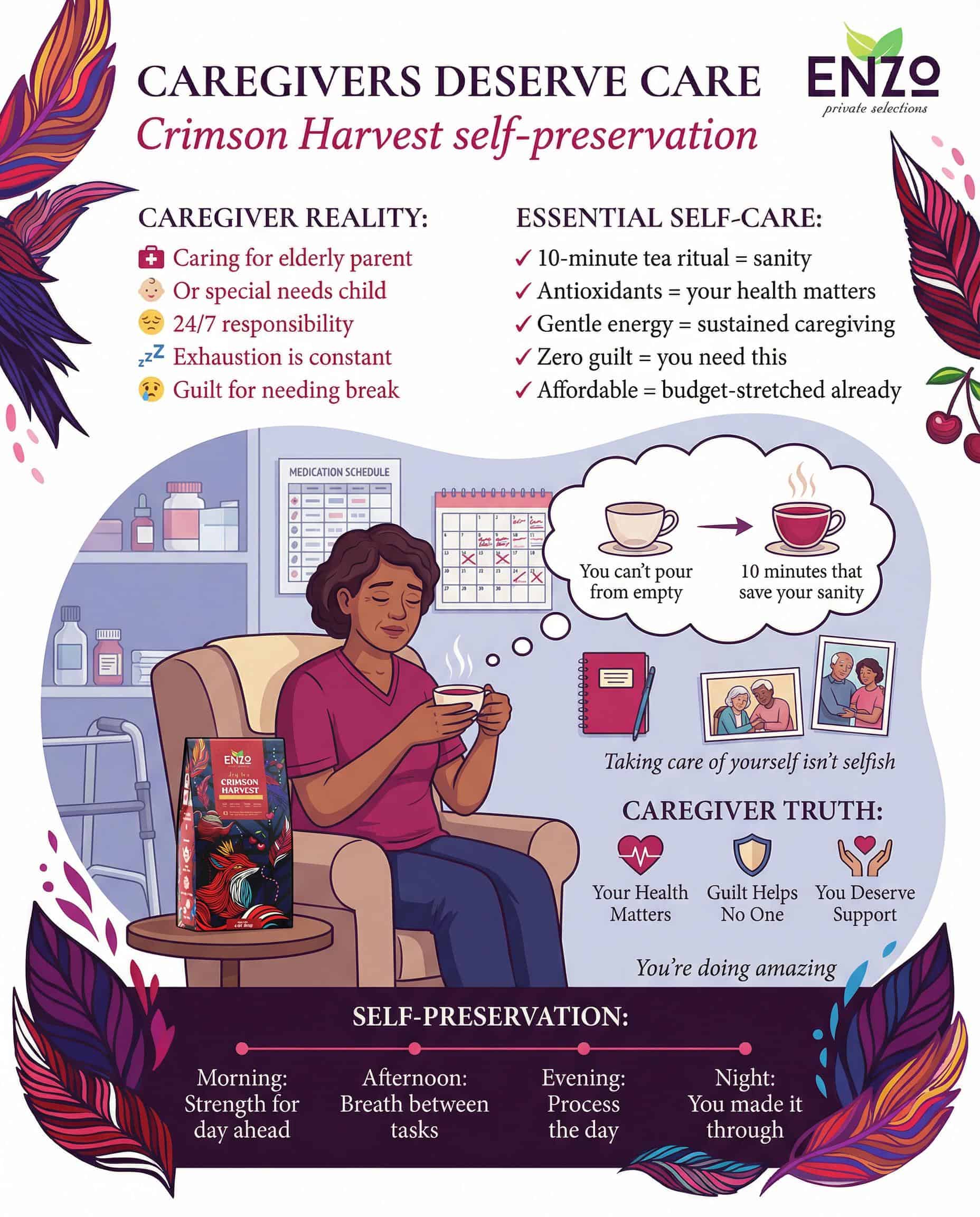 Caregiver Self-Care: Compassionate Support Sustainability