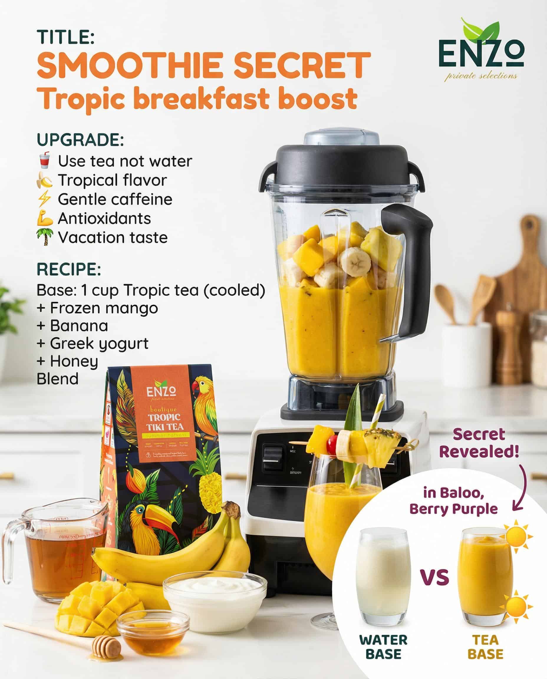 Tea as Smoothie Base: Flavor Upgrade Technique